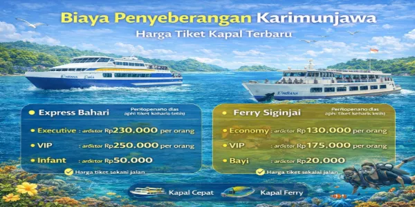 Biaya Penyeberangan Karimunjawa Harga Tiket Kapal Terbaru
